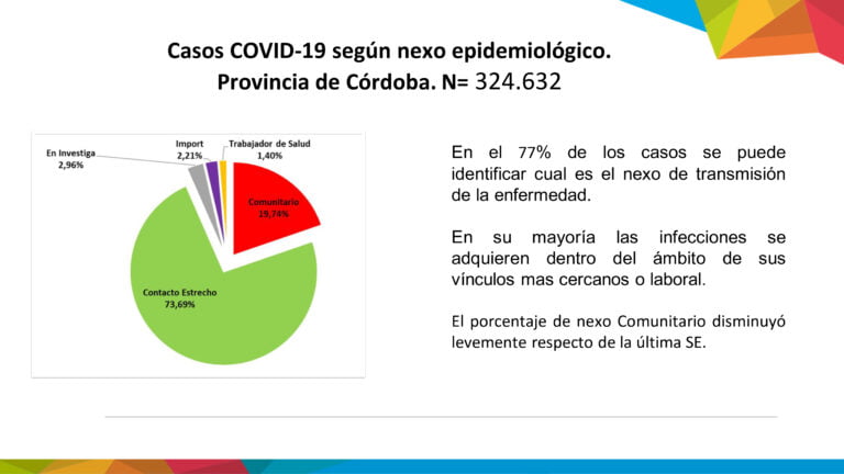 4-NexoEpidemiologico